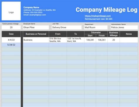 Free Mileage Log Template Download - Company or Self-employed