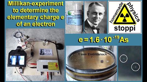 Homemade Millikan-experiment to determine the elementary charge e of an ...