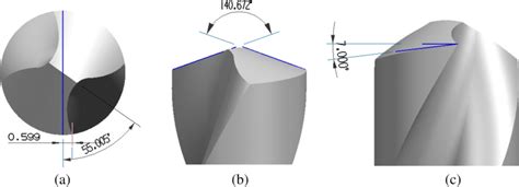 The drill point parameters measured with a 3D model of the first drill... | Download Scientific ...