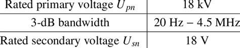 Voltage transducer specifications | Download Scientific Diagram