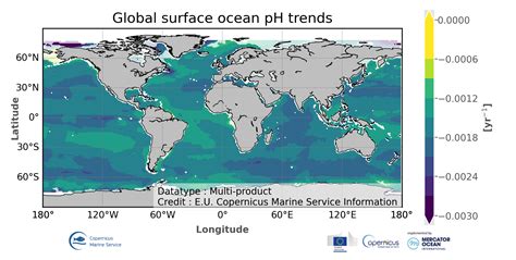 Global ocean acidification - mean sea water pH trend map from Multi ...