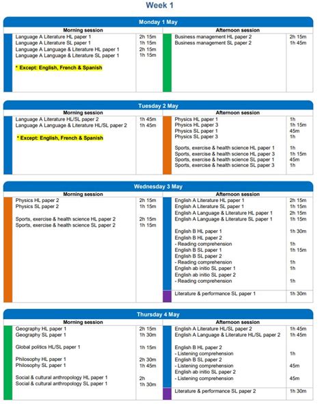 IB May 2023 Exam Schedule and Logistics