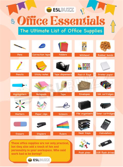 List of Office Supplies: Learn the Essential Items in Your Office Now! - ESLBUZZ