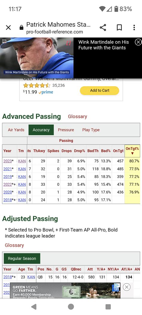 Patrick Mahomes finishes 2023 with career high in on target throw percentage and career low in ...