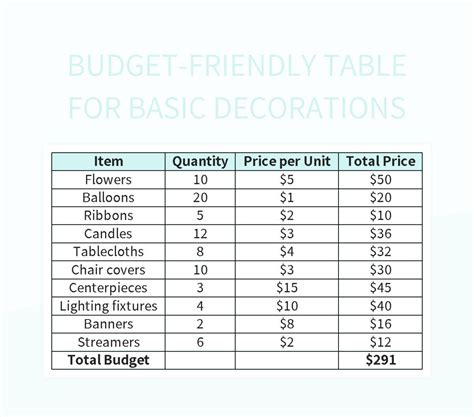 Budget-Friendly Table For Basic Decorations Excel Template And Google ...