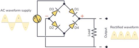 How to Build a DC Linear Power Supply