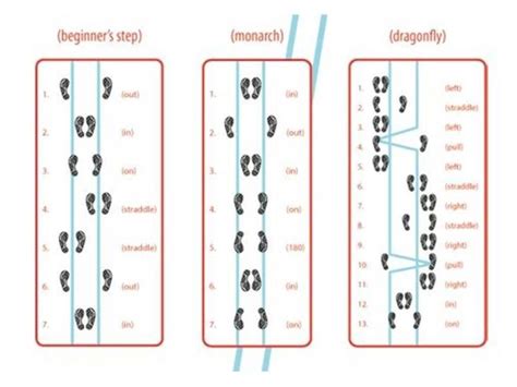 Chinese Jump Rope Patterns Printable