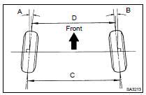 Toyota Highlander Service Manual: Rear wheel alignment - Rear suspension