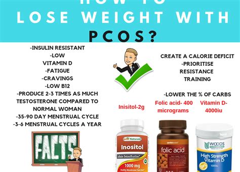 15 Adorable Pcos Weight Loss Supplements - Best Product Reviews