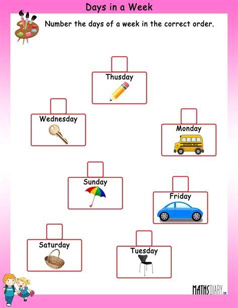 Days Of The Week Sequencing Worksheet - Worksheets For Kindergarten