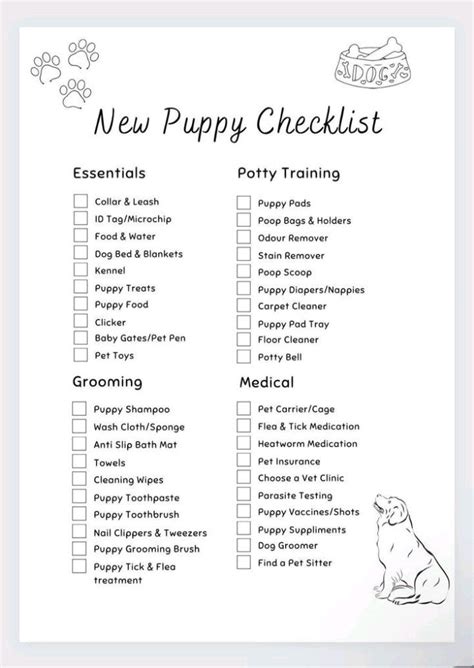 New Dog Checklist | Puppy checklist, New puppy, New puppy checklist