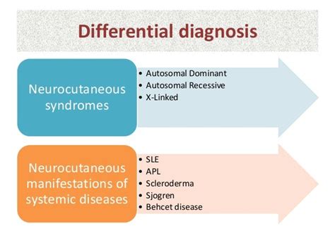 Neurocutaneous disorders