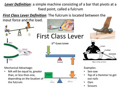 First Class Lever Definition: the Fulcrum Is Located Between the Input ...