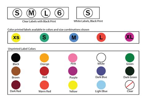 Color Coded Labels | Mark Bric Sizers