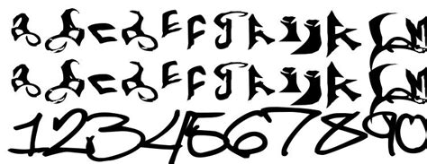 Limp Bizkit Font Download Free / LegionFonts