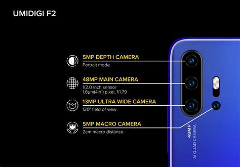 UMIDIGI F2 camera specs leaked: Quad Camera with more features than iPhone 11 Pro! - Gizmochina