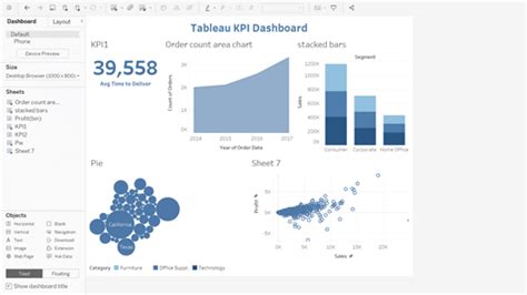 Tableau Kpi Dashboard Sample | Brokeasshome.com