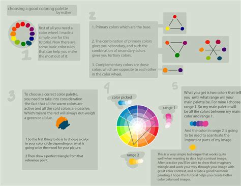 Color palette tutorial by milkpoo on DeviantArt