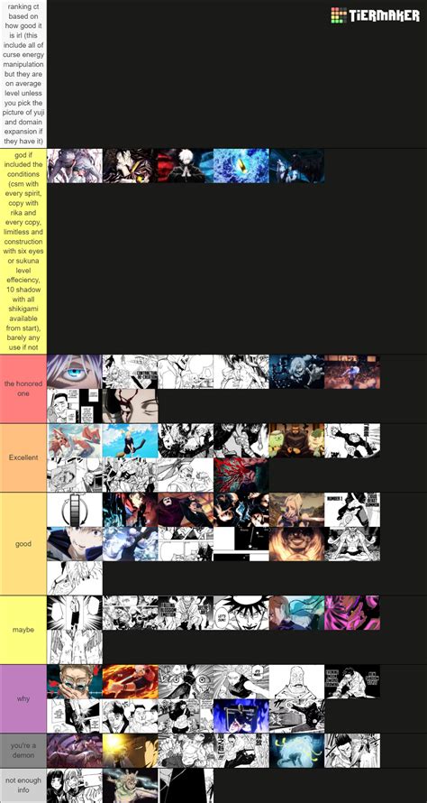 Jujutsu Kaisen - cursed techniques power Tier List (Community Rankings ...