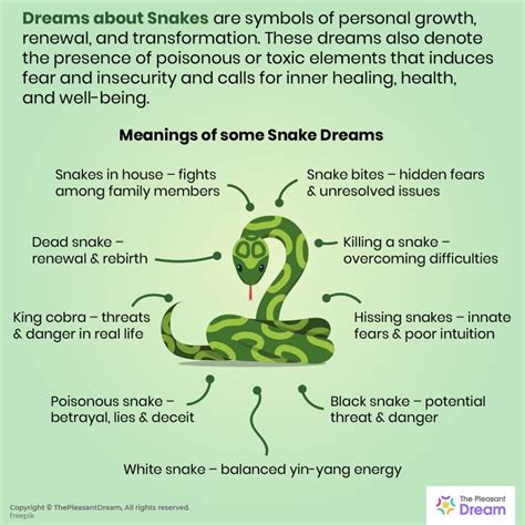 dream book number for snakes - Have A Good Personal Website Slideshow