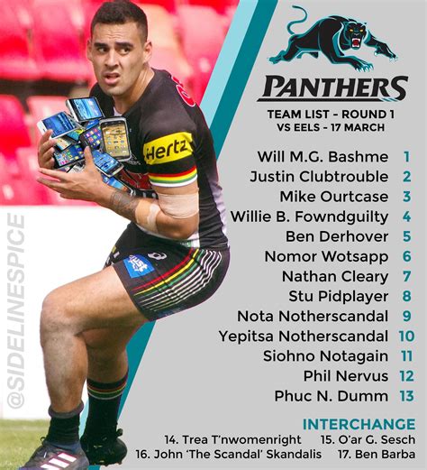 Penrith Panthers Round 1 Team List 😄 : r/straya