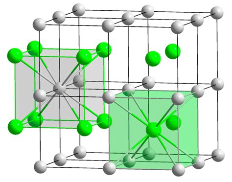 An Ionic Crystal Lattice Could Best Be Described as