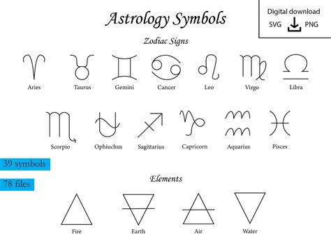 Symboles dastrologie: symboles du zodiaque, symboles de planète ...