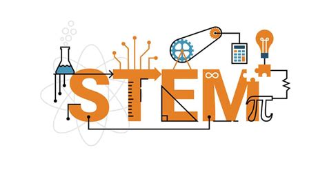 STEM expanded its mission when it transformed into STEAM