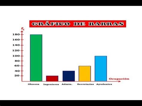 simplemente Limpia la habitación Ordenanza del gobierno graficador de ...