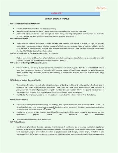 NEET 2019 Chemistry Syllabus for Medical Entrance Examination - Free ...