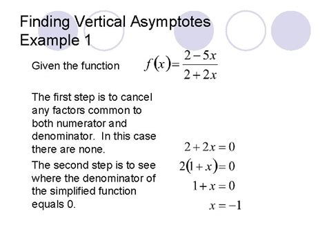 ASYMPTOTES TUTORIAL Horizontal Vertical Slant and Holes Definition