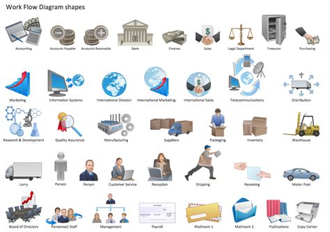 13 Visio Workflow Icons Images - Free Visio People Shapes, Visio Workflow Diagram Shapes and ...