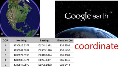 How To Plot Utm Coordinates On Google Earth - Printable Online