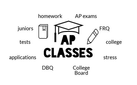 Achona | AHN Juniors Adjust to New AP classes