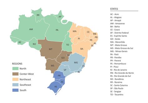 Brazil Political Map and Country Facts