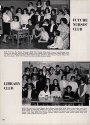 Charlestown High School - Pirates Yearbook (Charlestown, IN), Class of ...