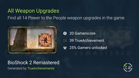 All Weapon Upgrades achievement in BioShock 2 Remastered