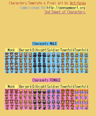 Twelve more 16x18 RPG character sprites | Liberated Pixel Cup