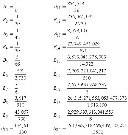 Obviously, Bernoulli Numbers - Kokua Technologies