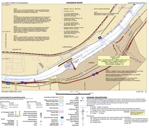 Kanawha River Chart 28 (Mile 66.5-69.3) - Marmet Locks Map by US Army Corps of Engineers ...