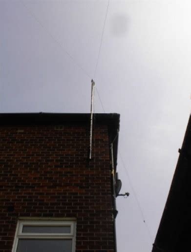 40m 20m 15m Multiband Inverted-V (5th HF Antenna project) – M0EZP