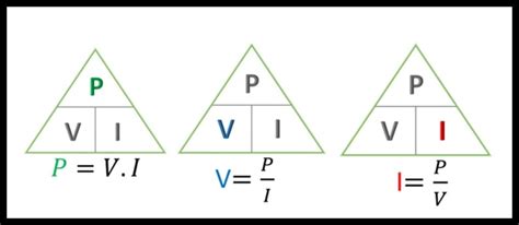 Watt's Law of Electric Power (Applications and Exercises)