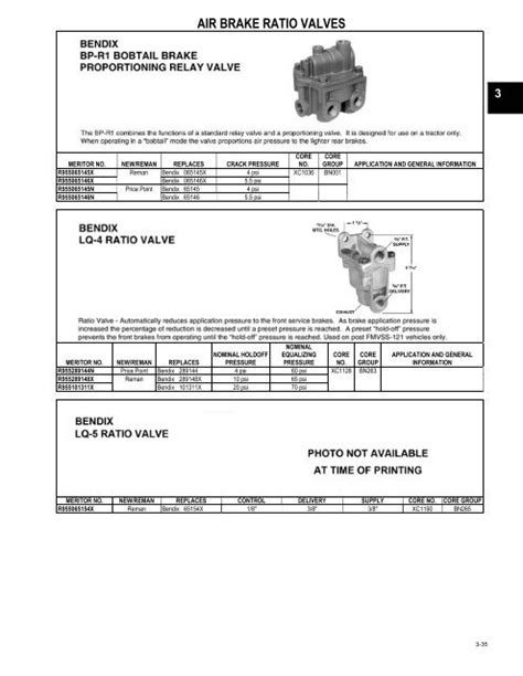 Bendix Air Brake Troubleshooting Guide - peerjasela