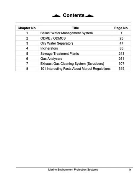 Marine Environment Protection Systems On Ships - Learn With Marine Insight