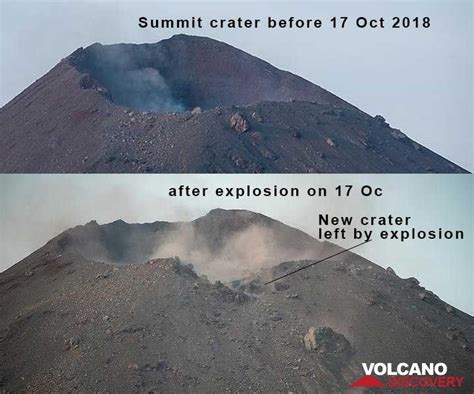 Krakatoa Before And After