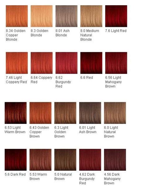 Burgundy Red Hair Color Chart