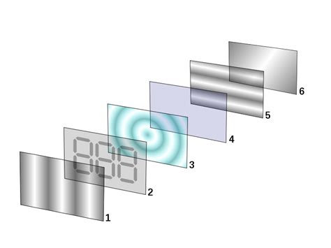 Liquid Crystal Display (LCD) ~ Hamro Computer Guru