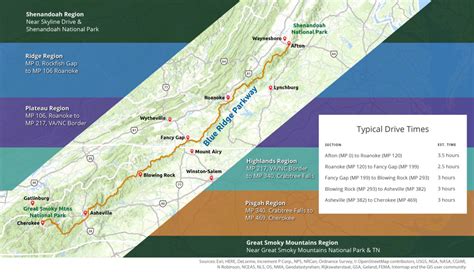 Plan Your Parkway Trip - Blue Ridge Parkway