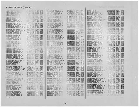 WWII Army Casualties: Washington | National Archives