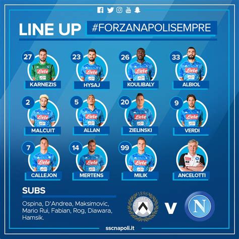 Udinese-Napoli, le formazioni ufficiali: Karnezis in porta, Zielinski a ...